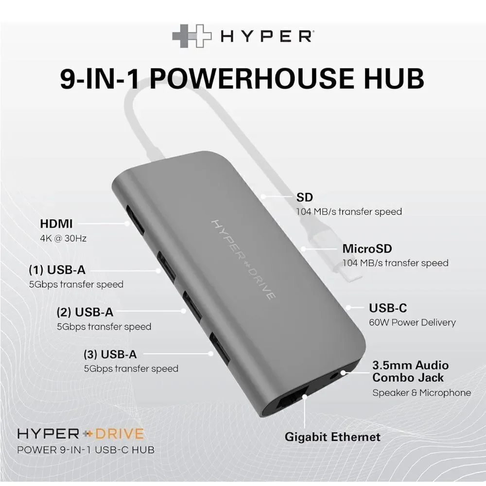 Hyperdrive usb hub